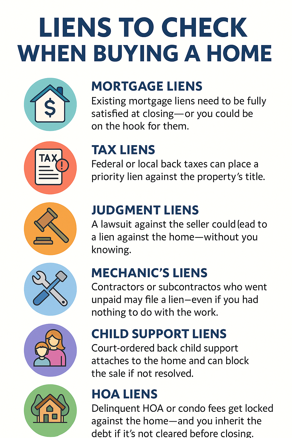 The Liens That Can Haunt You After Closing — If You Don’t Check Them First